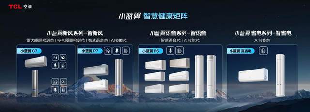 BOB半岛平台AWE2025：TCL空调携中家院发「SHE空调聪慧安康绿色评价尺(图8)